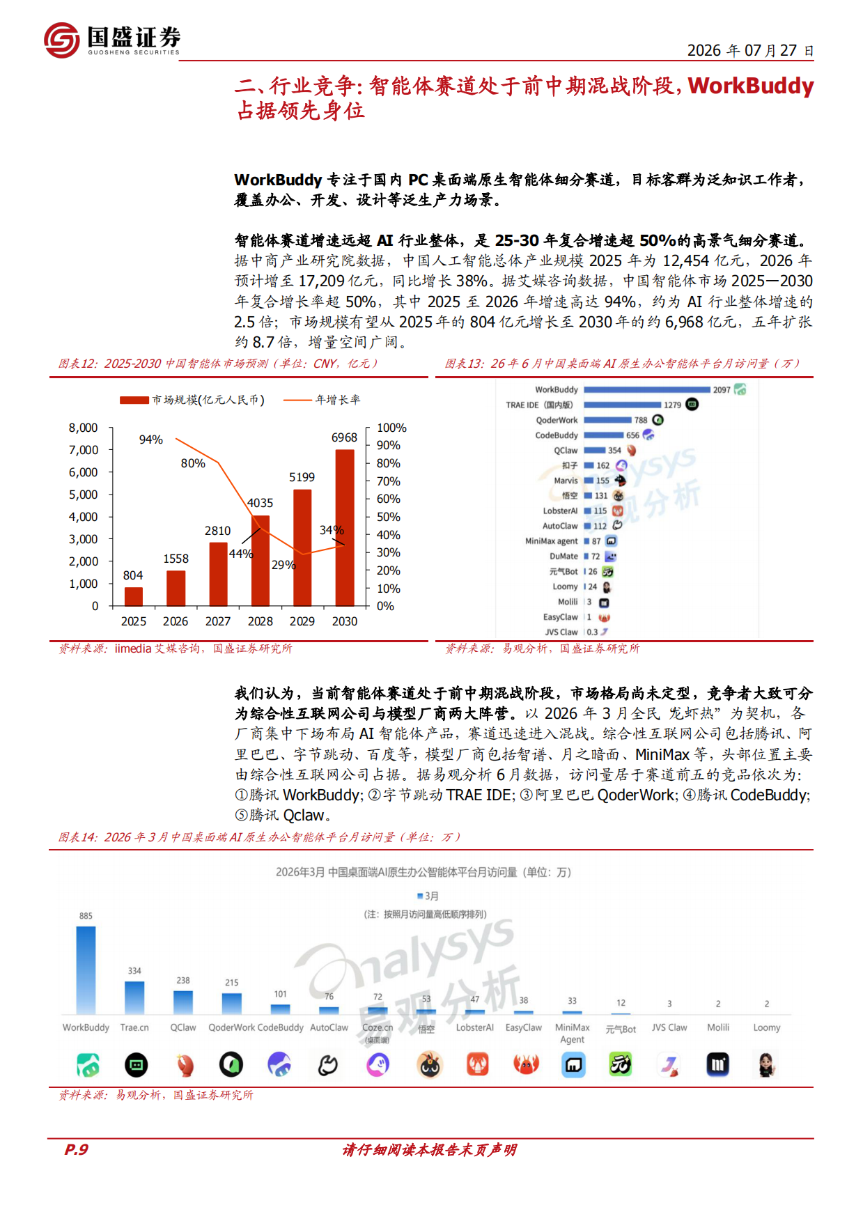 2026AI产业研究系列：应用观察：腾讯、WorkBuddy：领跑桌面端AI智能体赛道，粘合腾讯生态-国盛证券.pdf_第9页