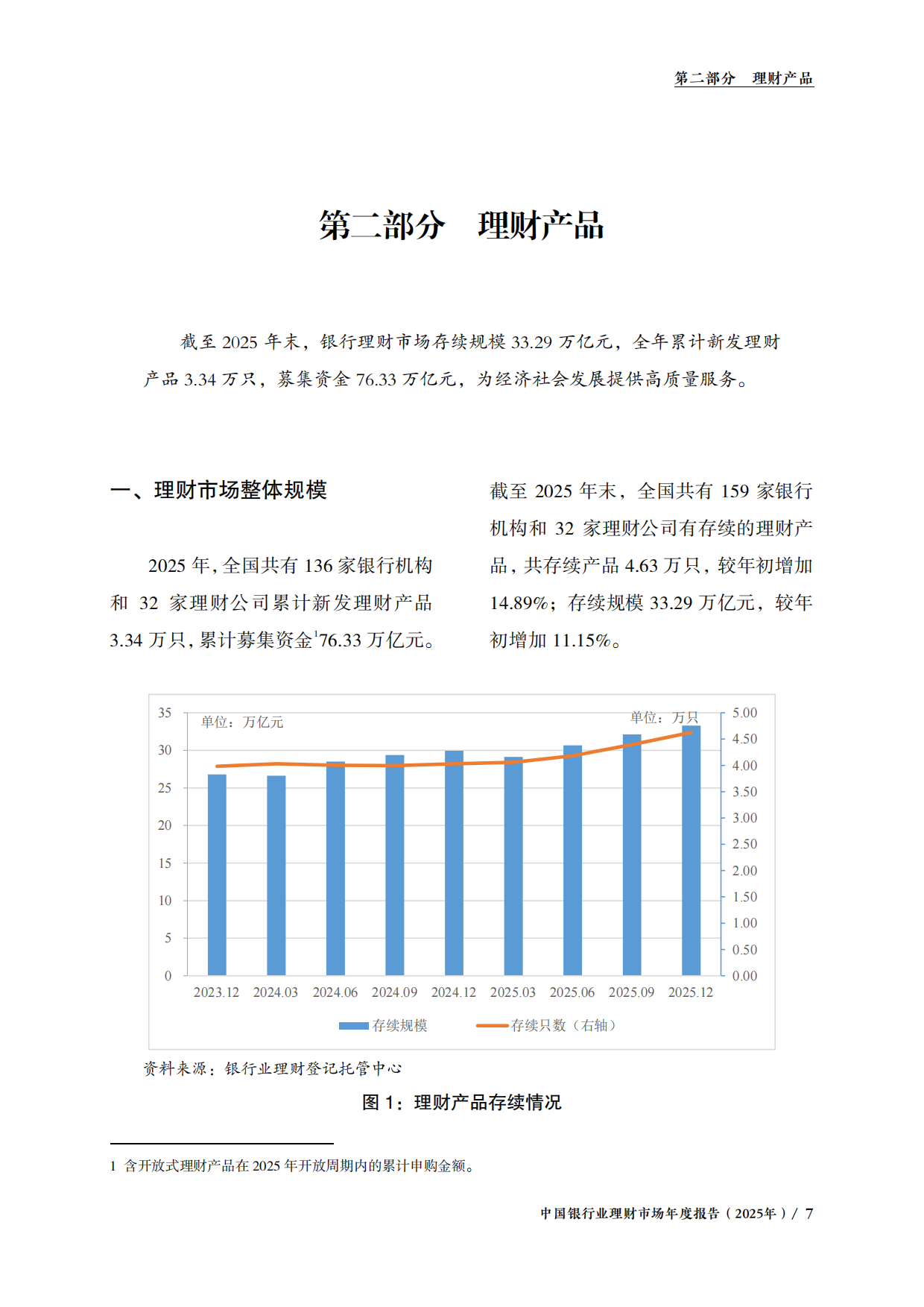 中国银行业理财市场年度报告2025-中国理财网.pdf_第9页