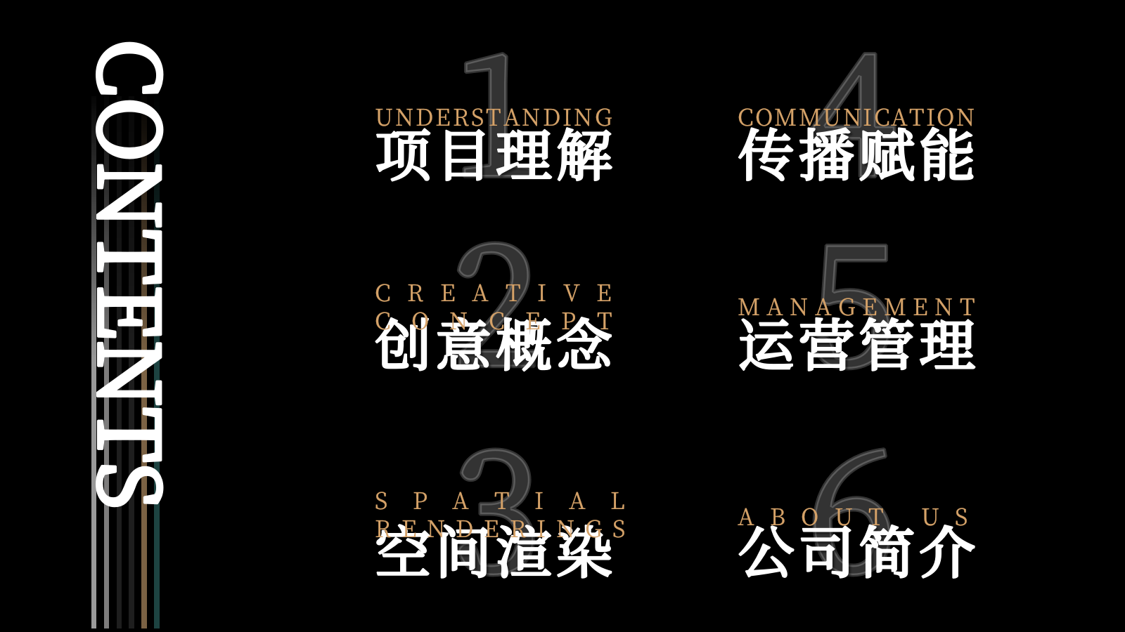 2023理想汽车上市巡展方案.pptx_第2页