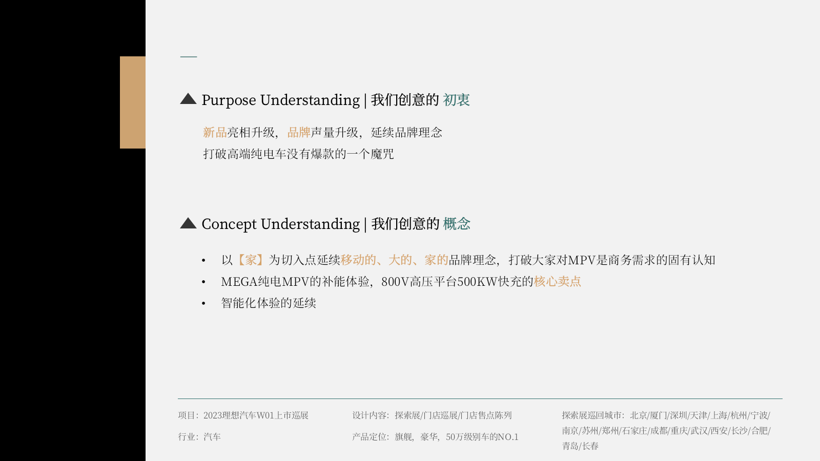 2023理想汽车上市巡展方案.pptx_第6页