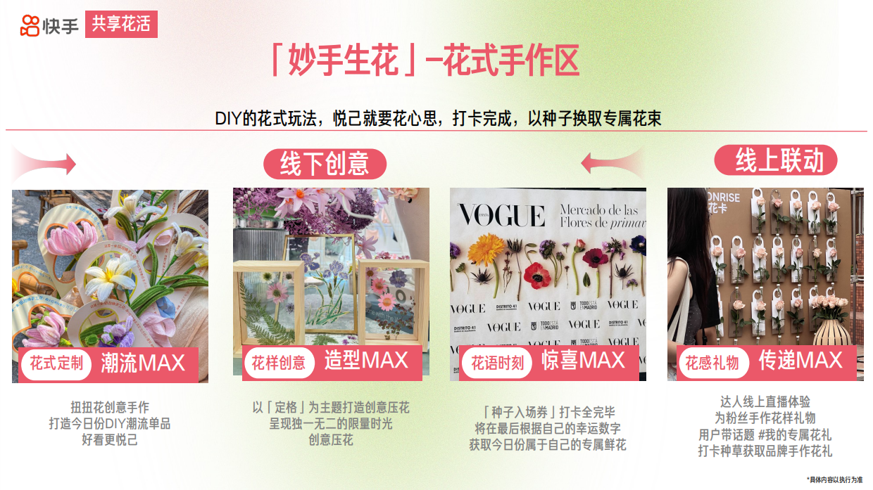 2025快手送你一市繁花招商方案.pdf_第10页