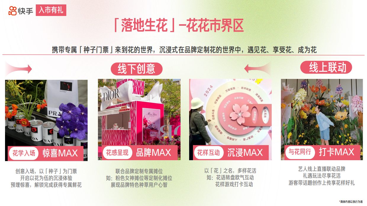 2025快手送你一市繁花招商方案.pdf_第6页