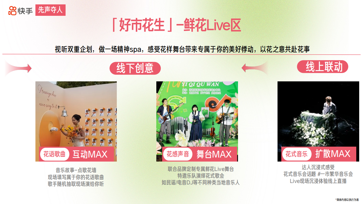2025快手送你一市繁花招商方案.pdf_第7页
