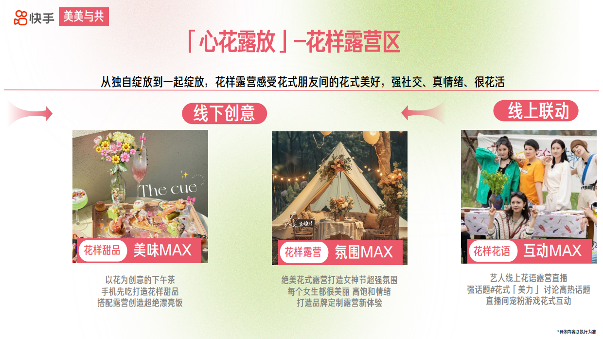 2025快手送你一市繁花招商方案.pdf_第9页