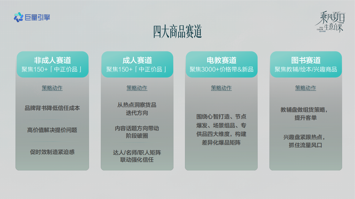 抖音2026教育行业暑期冲量全景攻略.pdf_第10页
