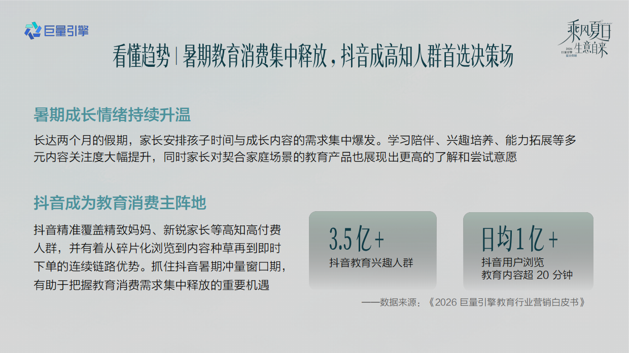 抖音2026教育行业暑期冲量全景攻略.pdf_第2页