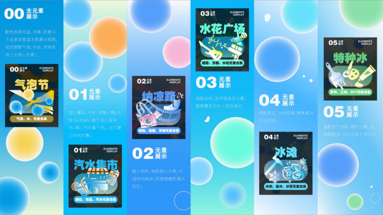 2026暑假创意汽水闲市主题夏季纳凉系列活动方案_1.pdf_第10页