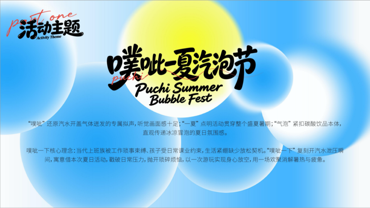 2026暑假创意汽水闲市主题夏季纳凉系列活动方案_1.pdf_第5页
