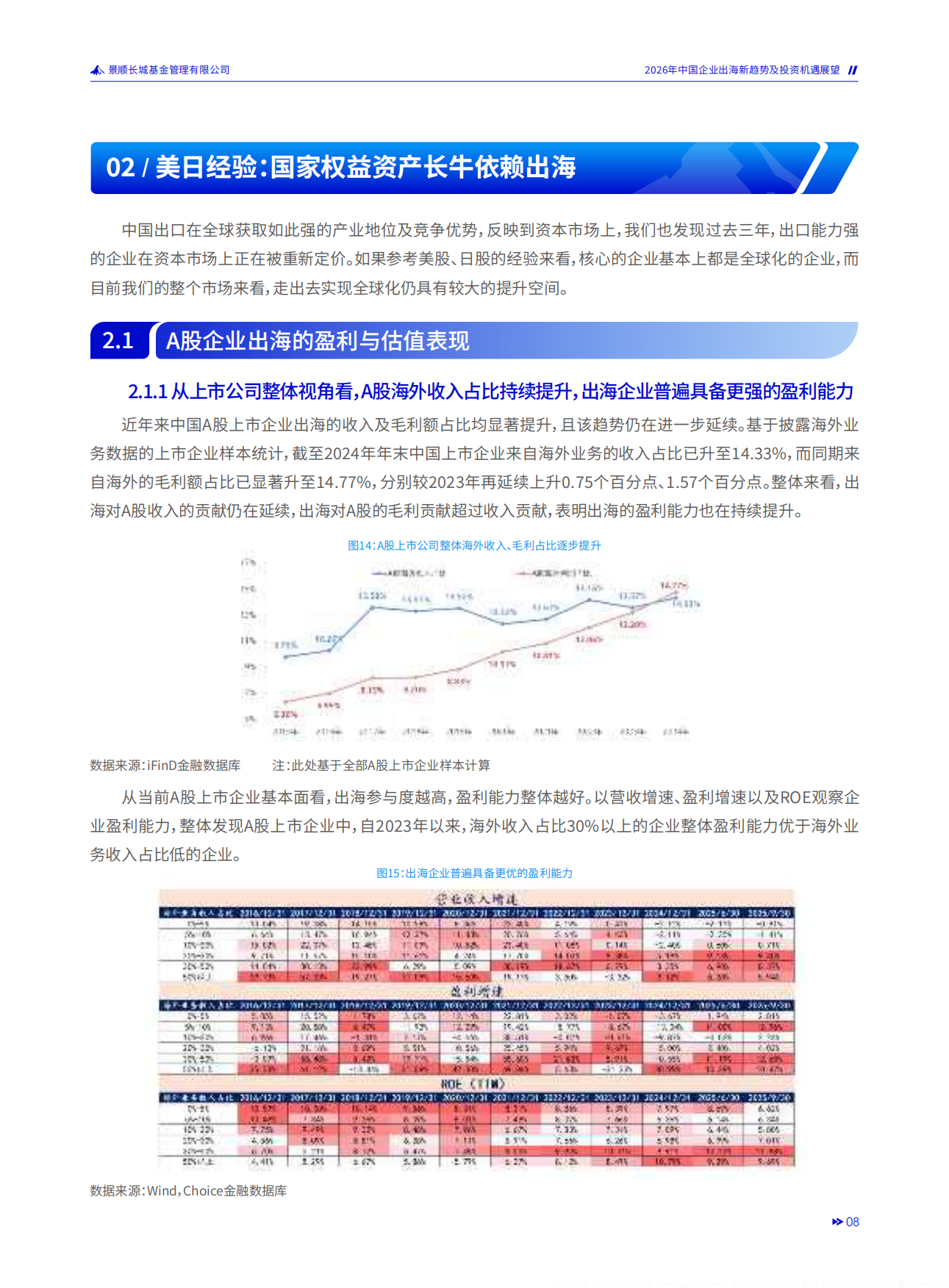 2026年中国企业出海新趋势及投资机遇展望手册-景顺长城.pdf_第10页