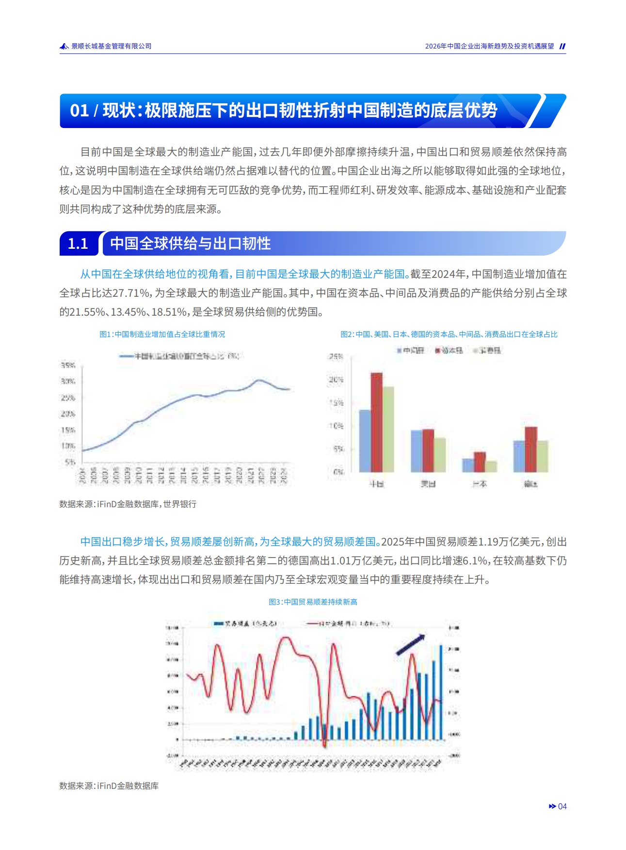 2026年中国企业出海新趋势及投资机遇展望手册-景顺长城.pdf_第6页