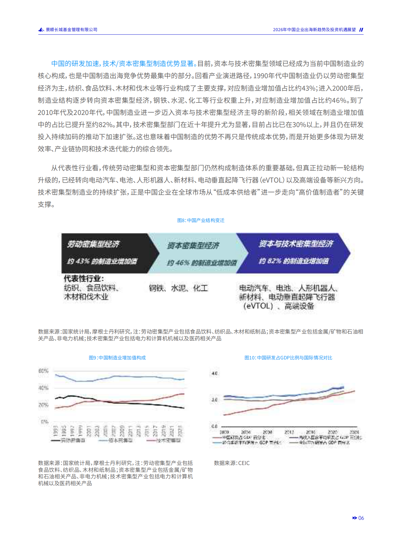 2026年中国企业出海新趋势及投资机遇展望手册-景顺长城.pdf_第8页