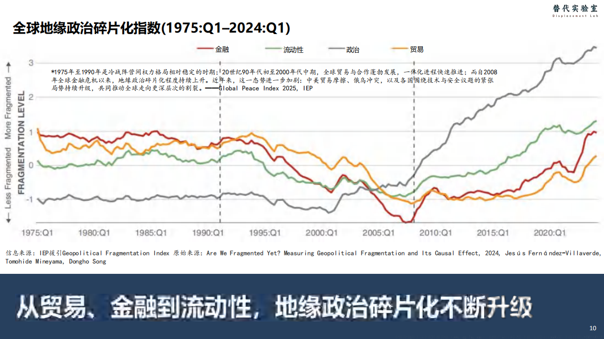 2026科技趋势报告.pdf_第10页