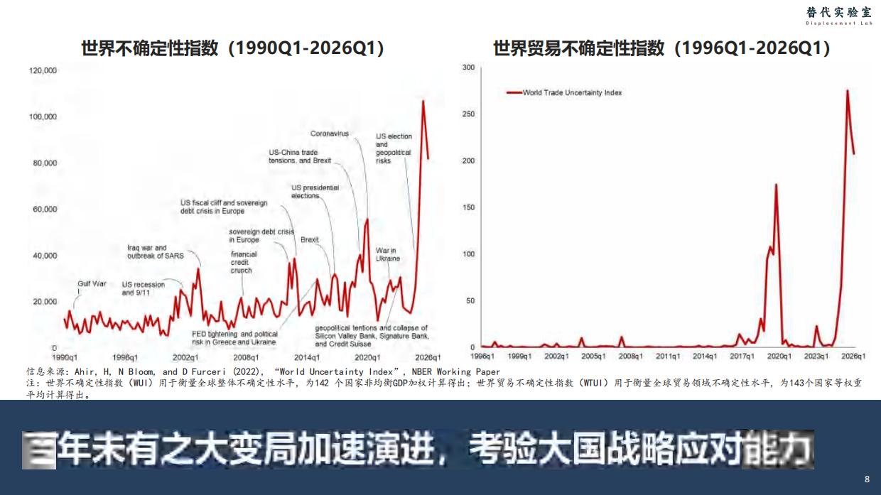 2026科技趋势报告.pdf_第8页