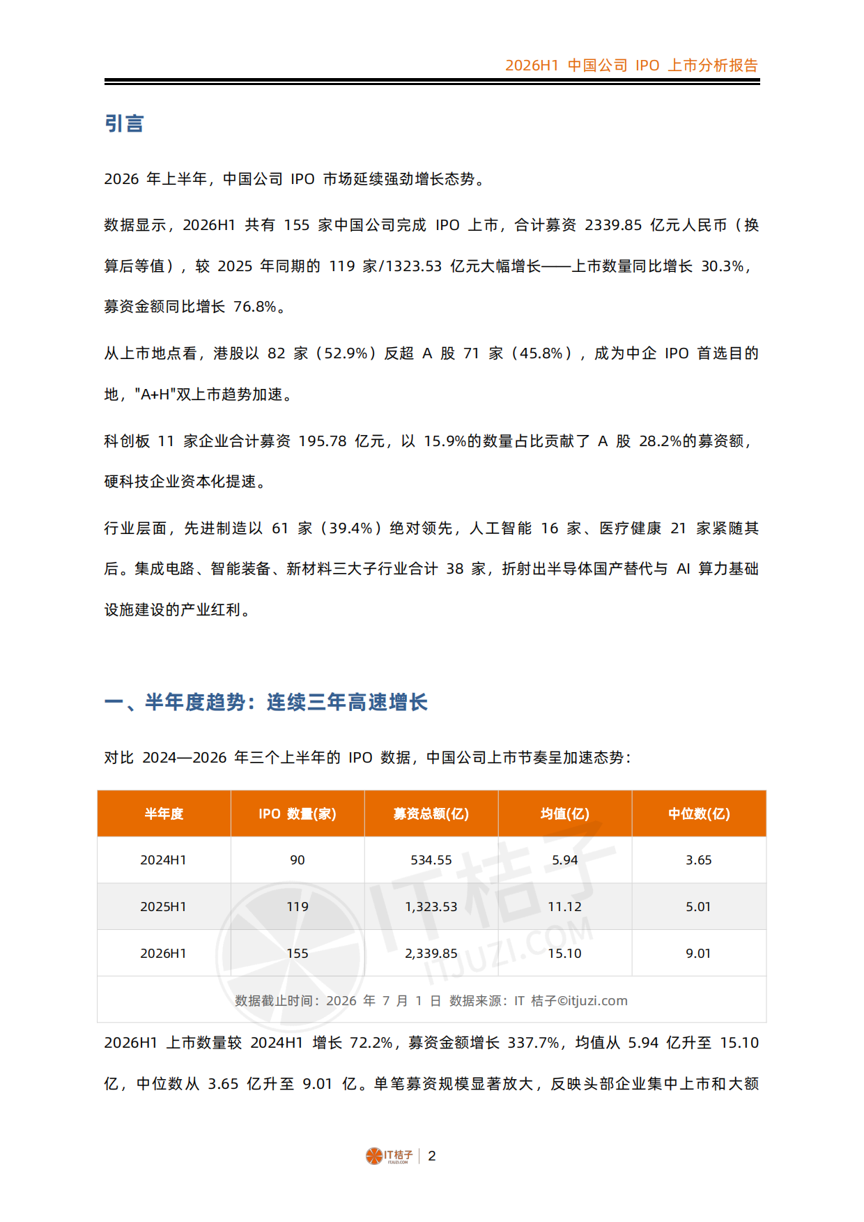 2026年上半年中国公司IPO上市分析报告-IT桔子.pdf_第2页