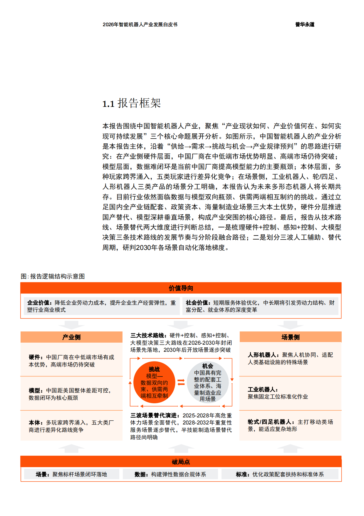 2026年智能机器人产业发展白皮书-普华永道.pdf_第4页