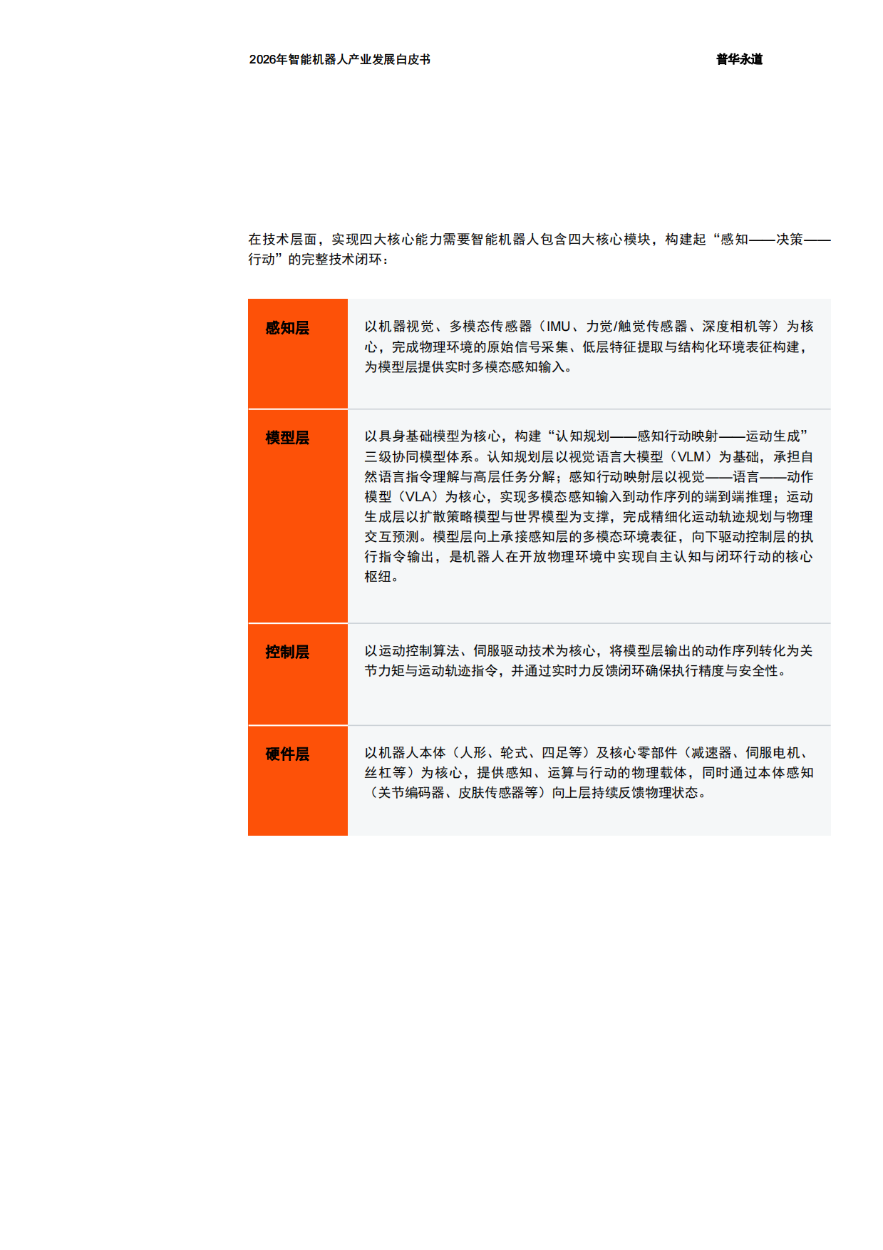 2026年智能机器人产业发展白皮书-普华永道.pdf_第7页