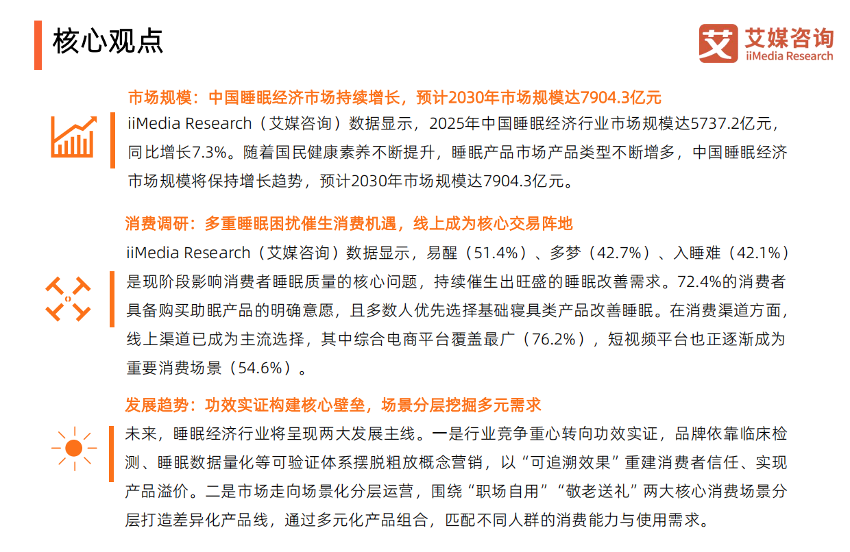 2026年中国睡眠健康产品创新及消费洞察报告-艾媒咨询.pdf_第3页