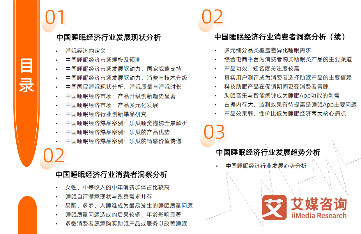 2026年中国睡眠健康产品创新及消费洞察报告-艾媒咨询.pdf_第4页