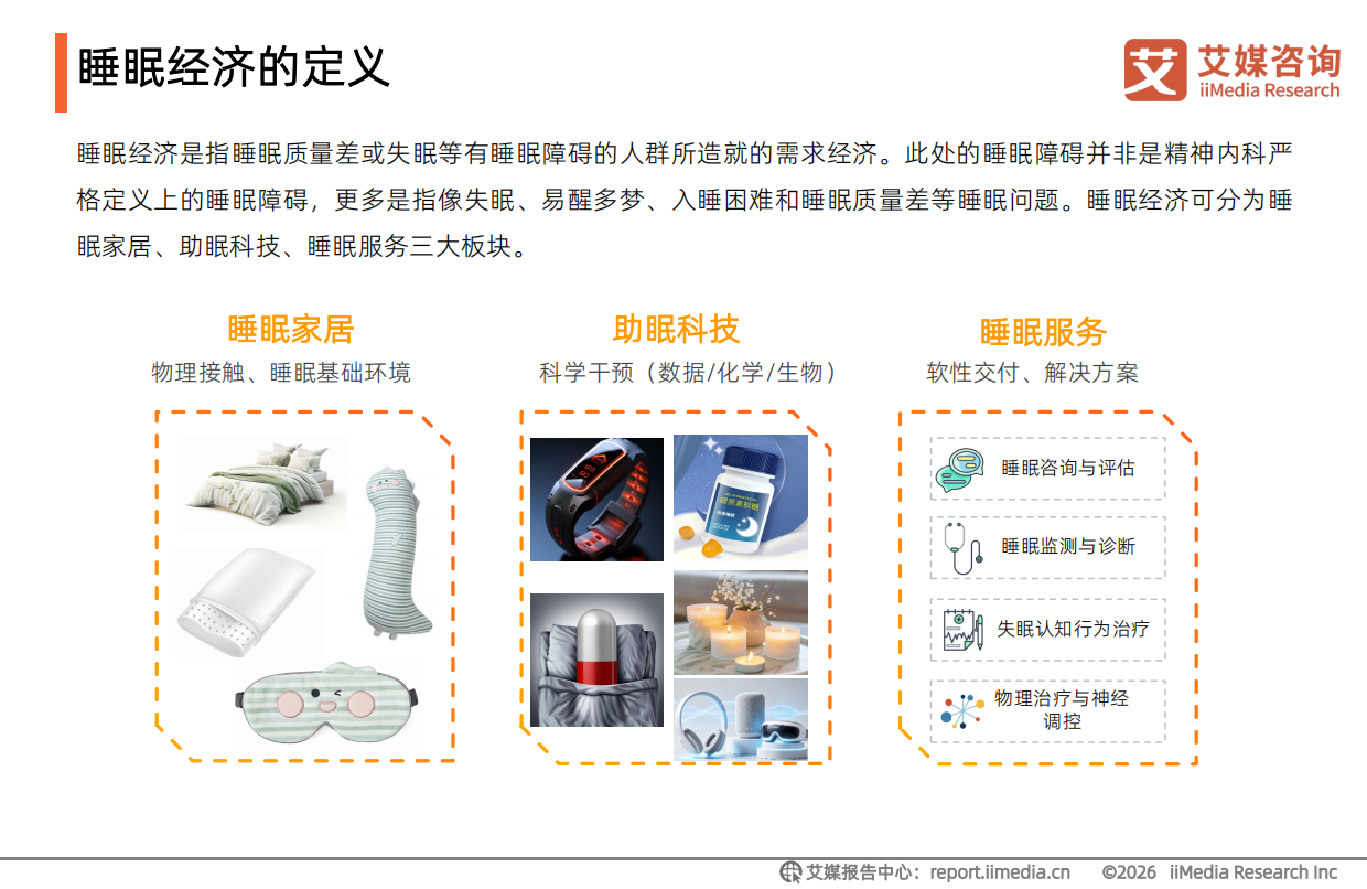 2026年中国睡眠健康产品创新及消费洞察报告-艾媒咨询.pdf_第6页