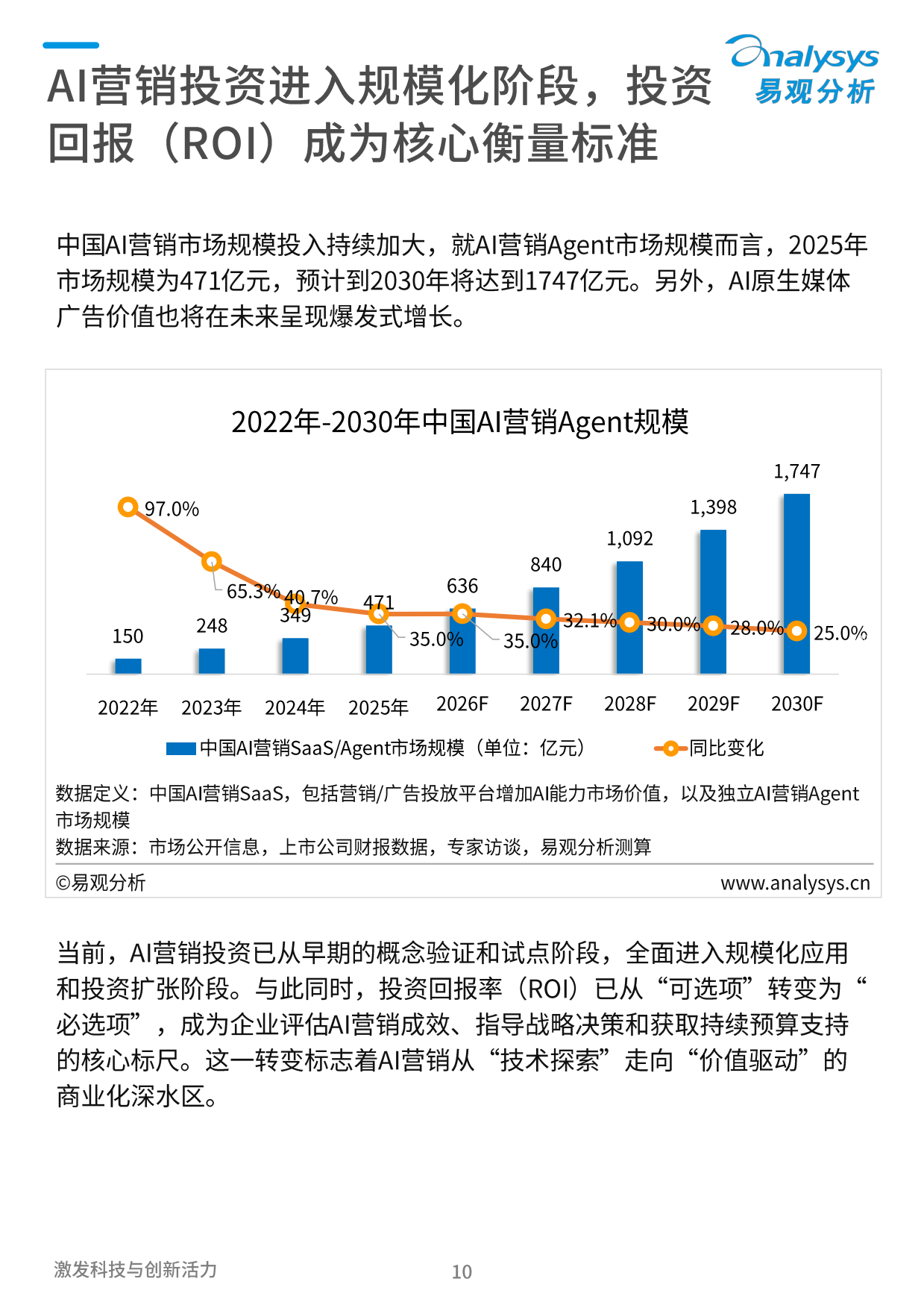 2026年中国营销智能体生态与厂商能力全景报告-易观.pdf_第10页
