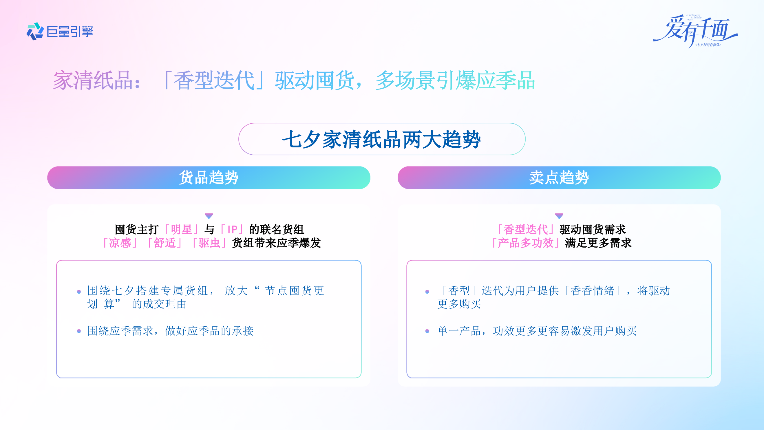 2026抖音美妆日化行业七夕营销攻略.pptx_第10页