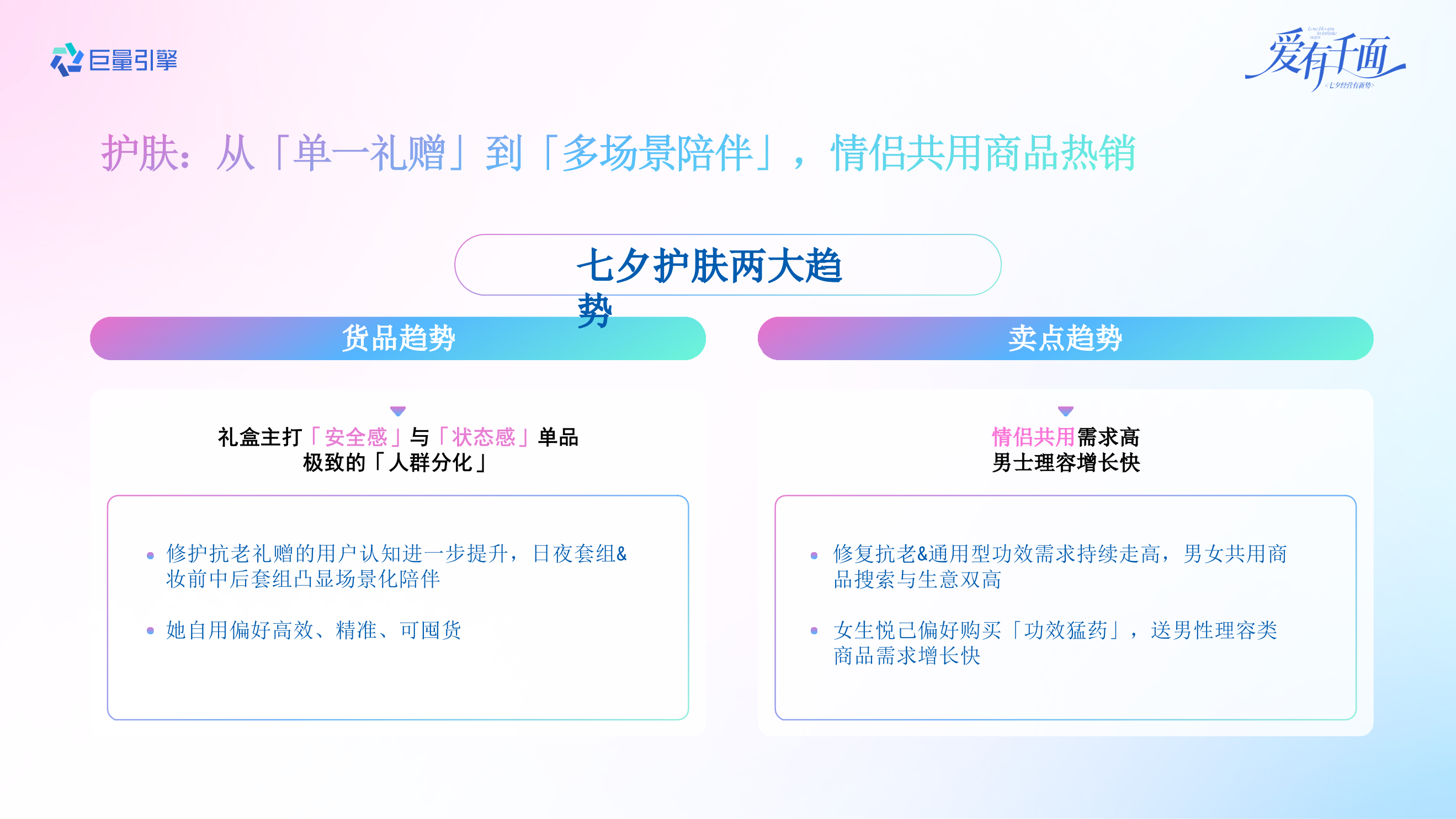 2026抖音美妆日化行业七夕营销攻略.pptx_第4页