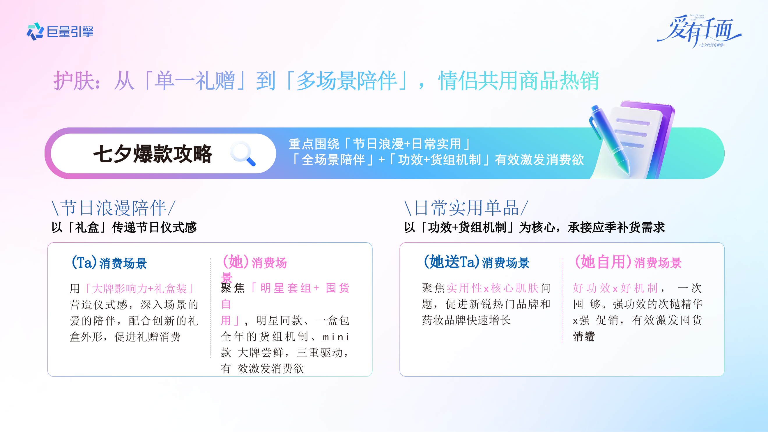2026抖音美妆日化行业七夕营销攻略.pptx_第5页