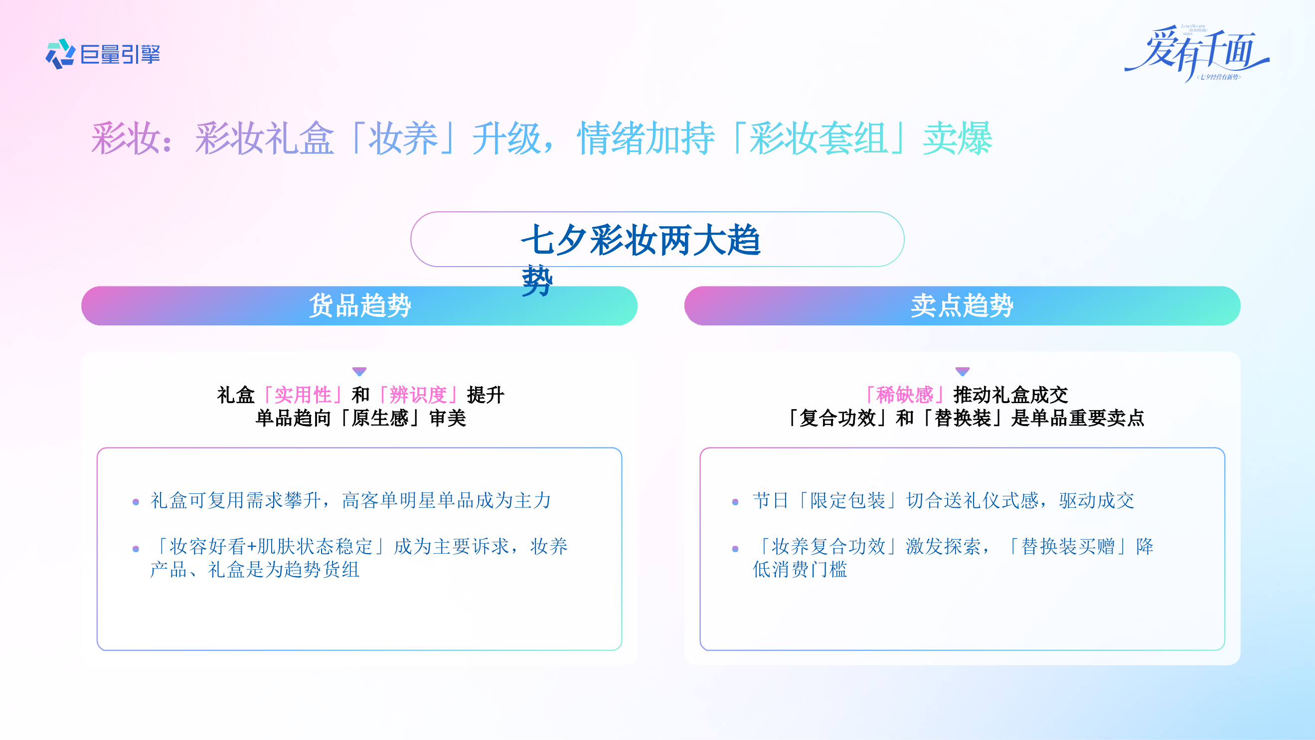 2026抖音美妆日化行业七夕营销攻略.pptx_第6页