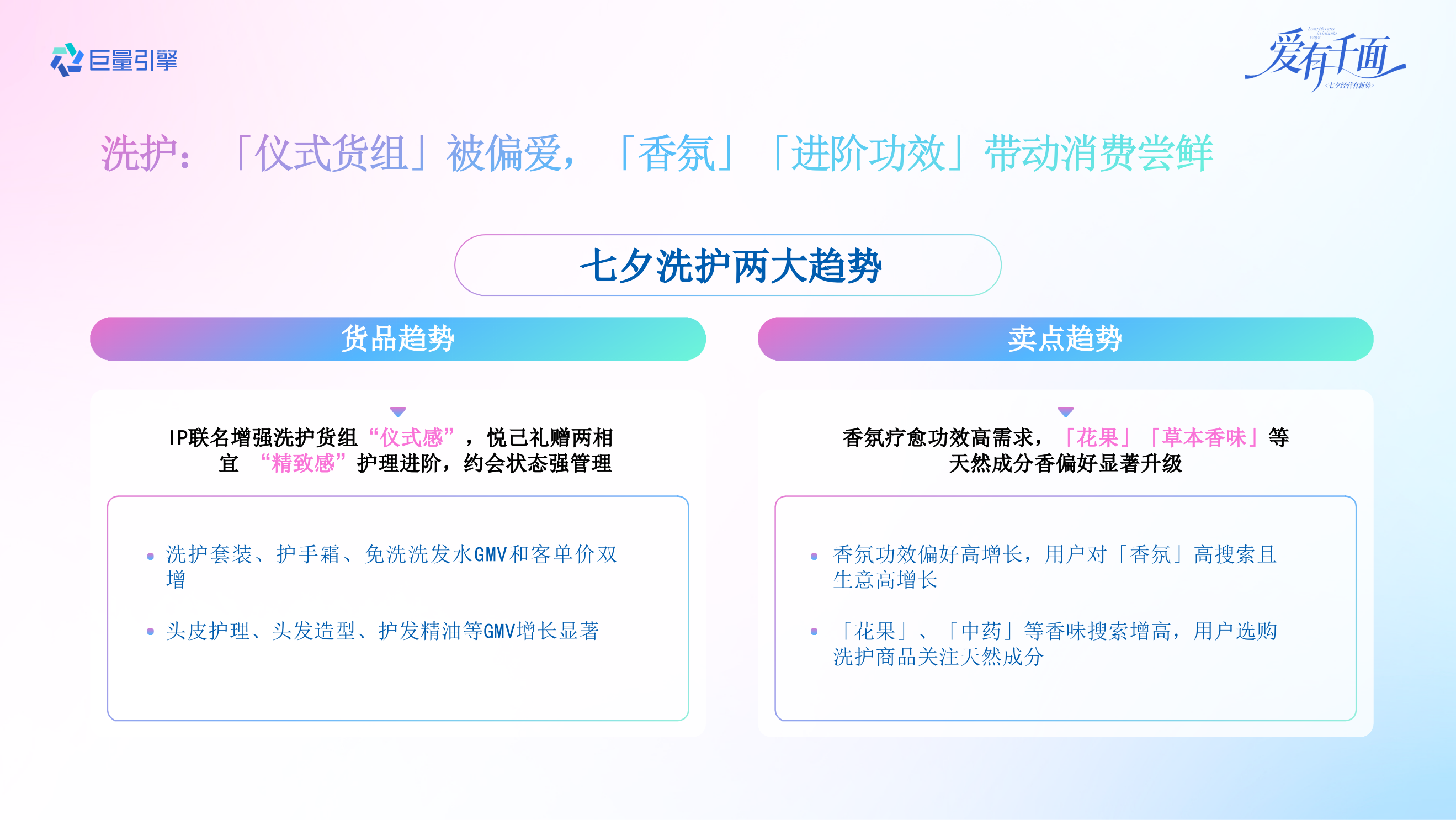 2026抖音美妆日化行业七夕营销攻略.pptx_第8页