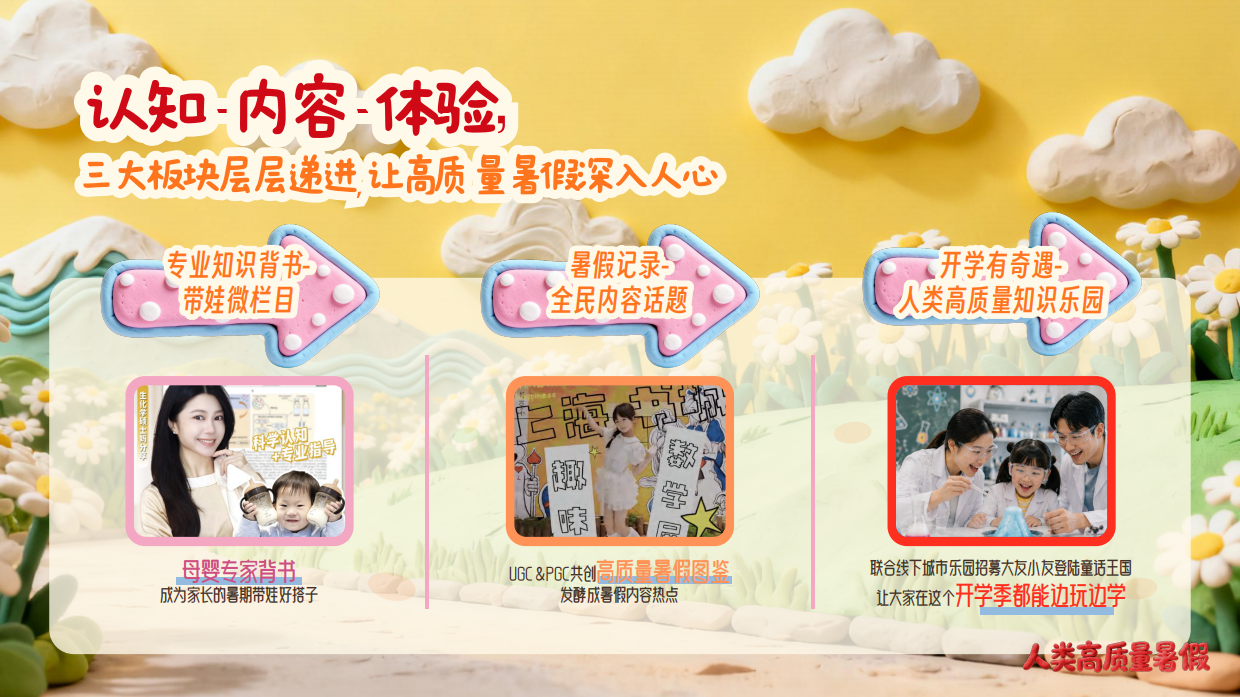 2026抖音主题IP人类高质量暑假招商方案.pdf_第10页