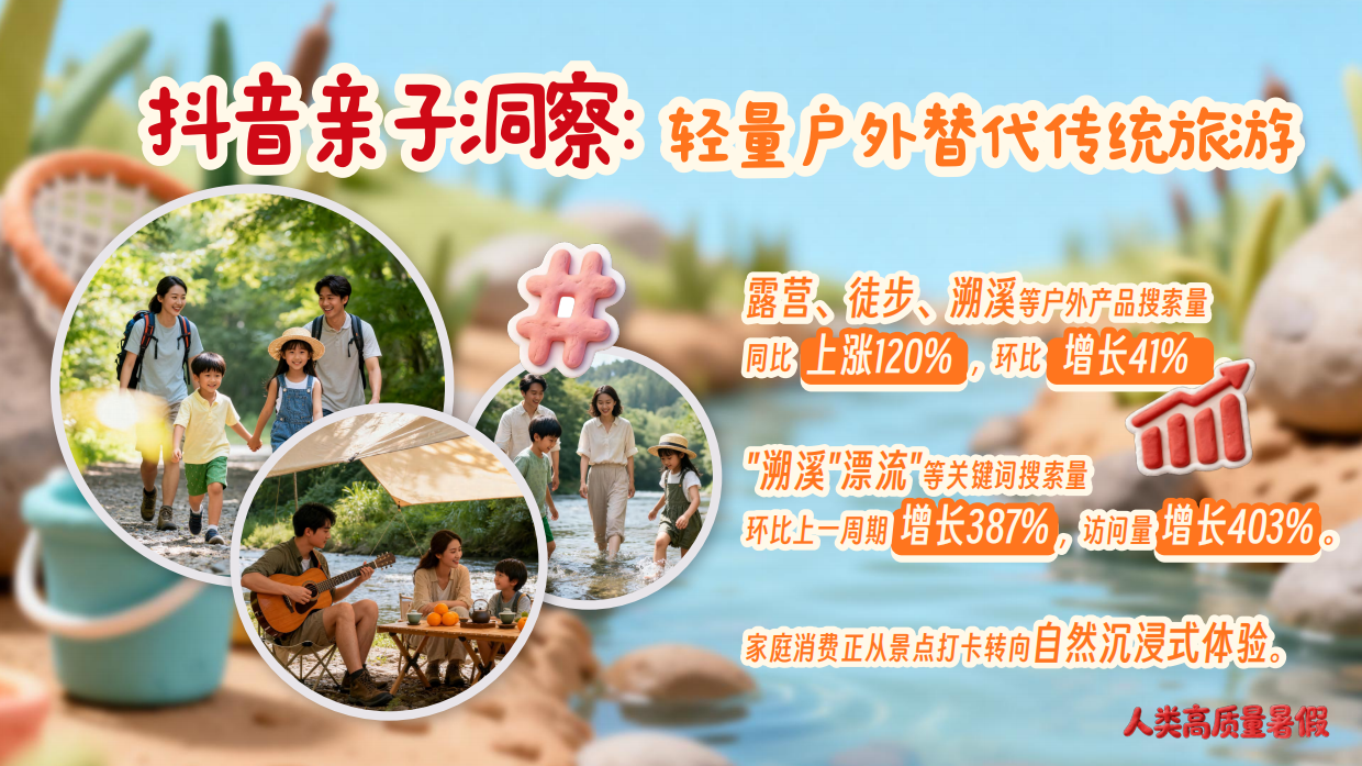 2026抖音主题IP人类高质量暑假招商方案.pdf_第4页