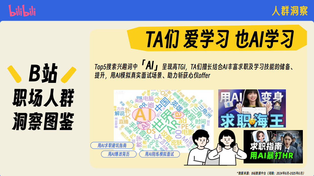 2026年哔哩哔哩招聘季招商通案.pdf_第3页