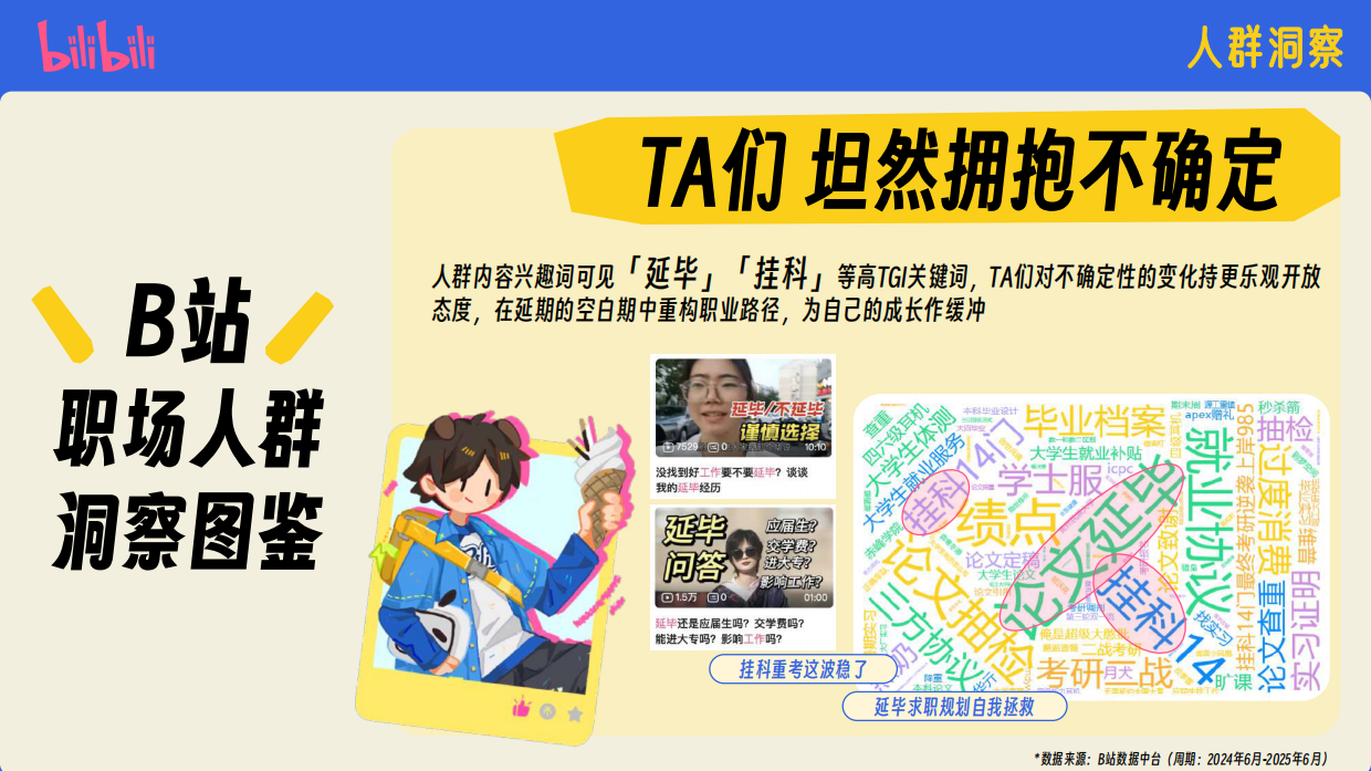 2026年哔哩哔哩招聘季招商通案.pdf_第4页