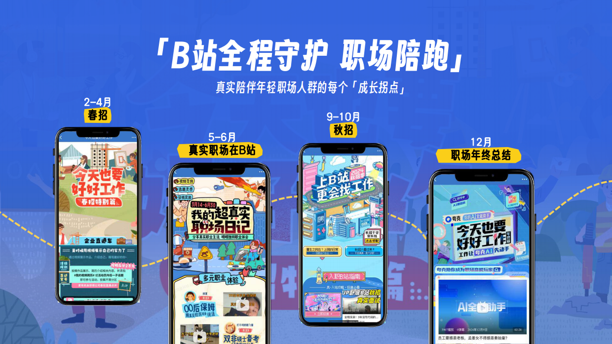 2026年哔哩哔哩招聘季招商通案.pdf_第8页