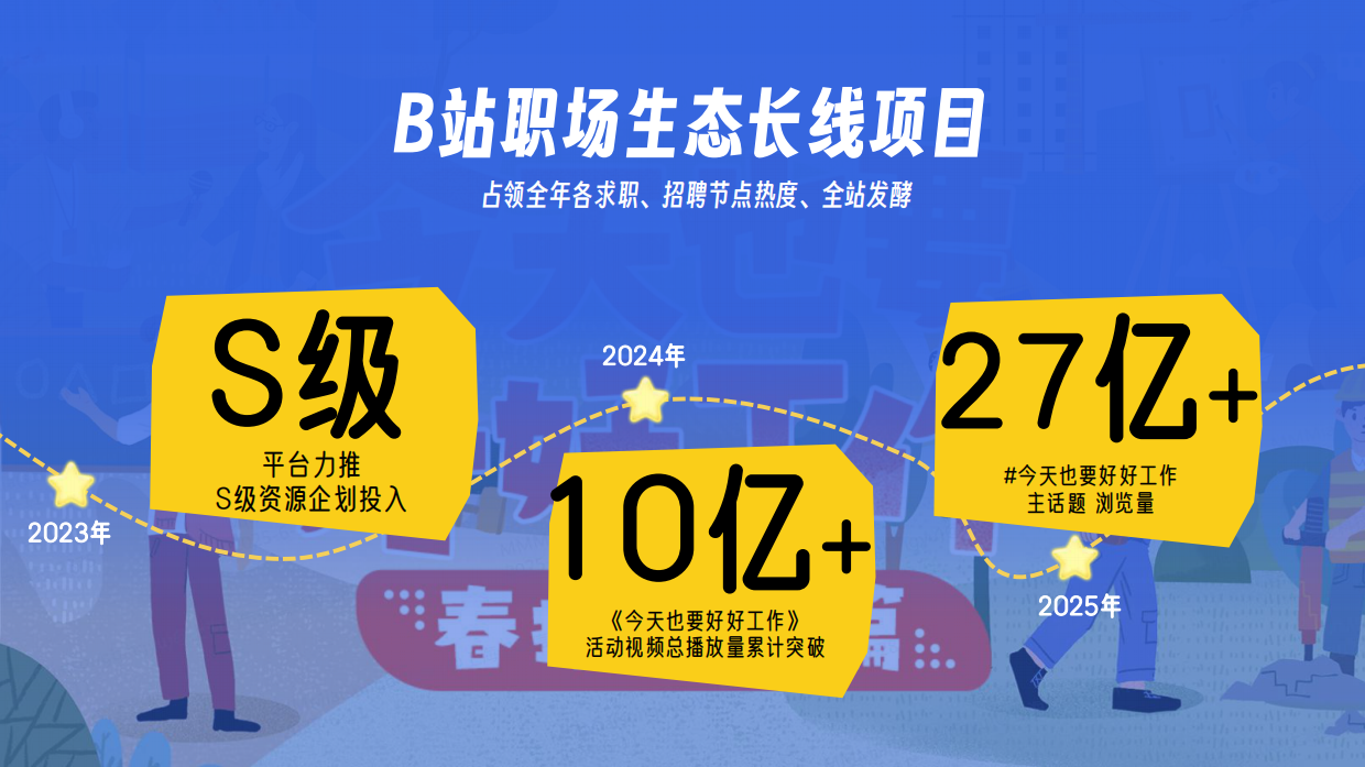 2026年哔哩哔哩招聘季招商通案.pdf_第9页