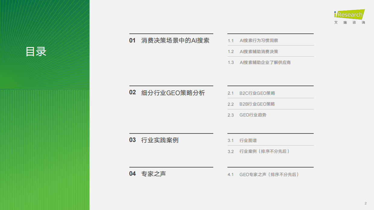 2026年重点行业GEO差异化策略研究报告-艾瑞咨询.pdf_第2页