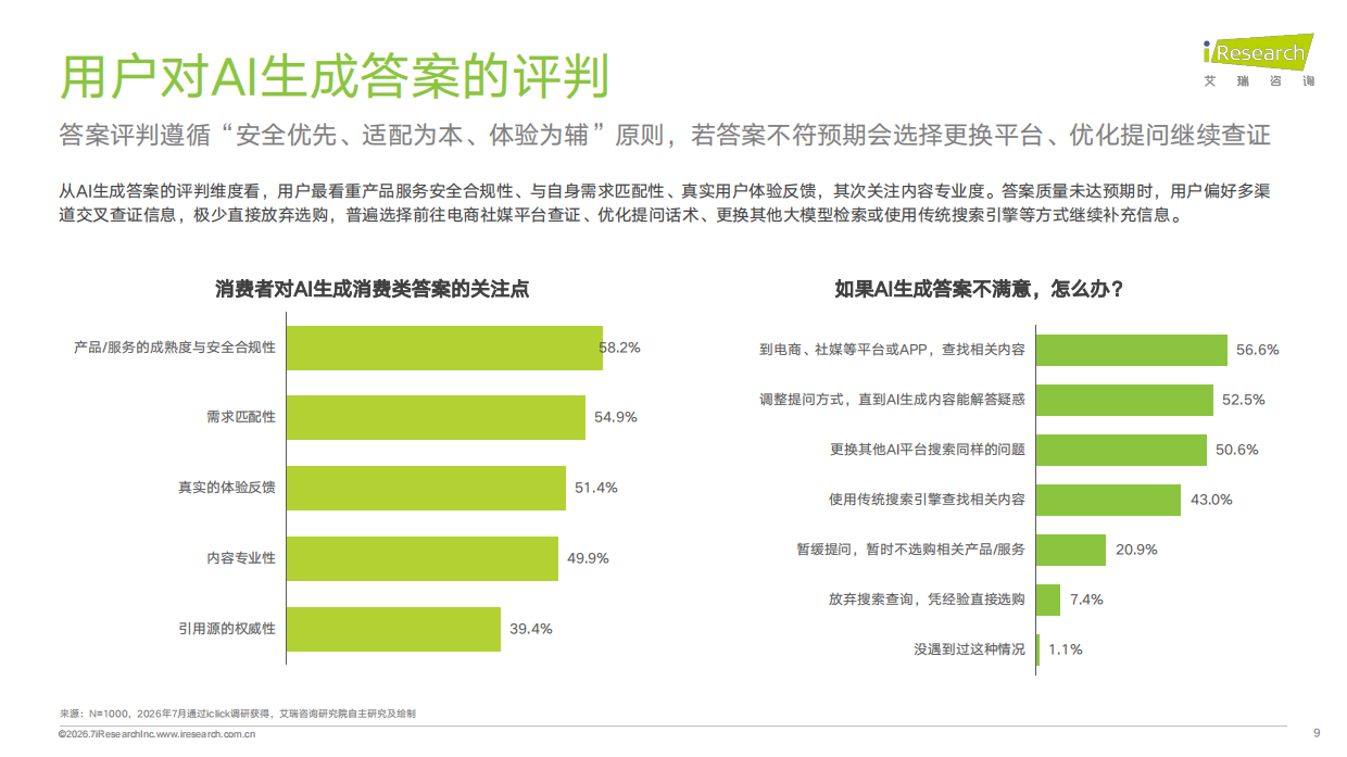 重点行业GEO实践案例图谱