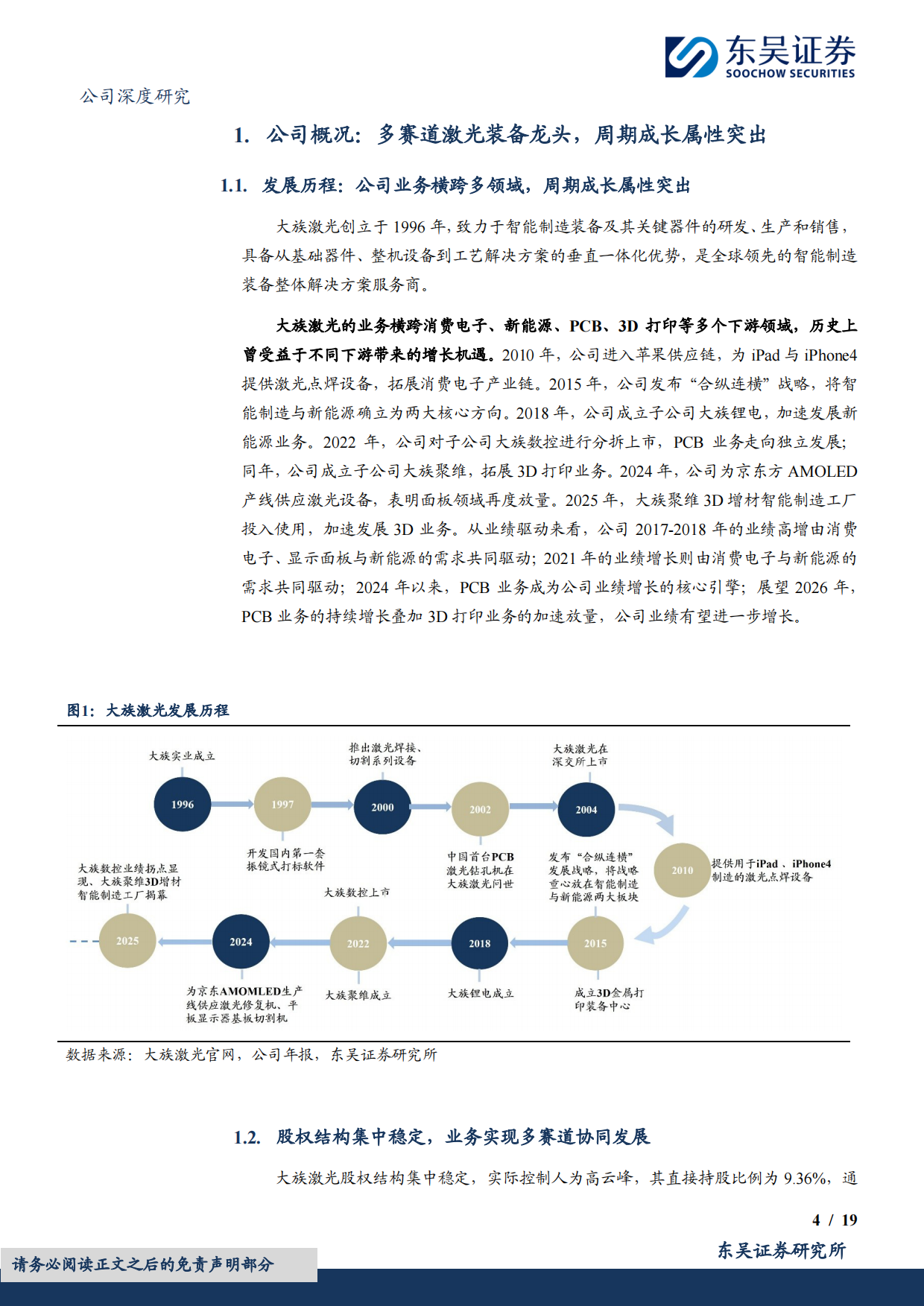 【东吴证券】2026激光设备巨擘，PCB设备+3D打印业务贡献新成长活力.pdf_第4页