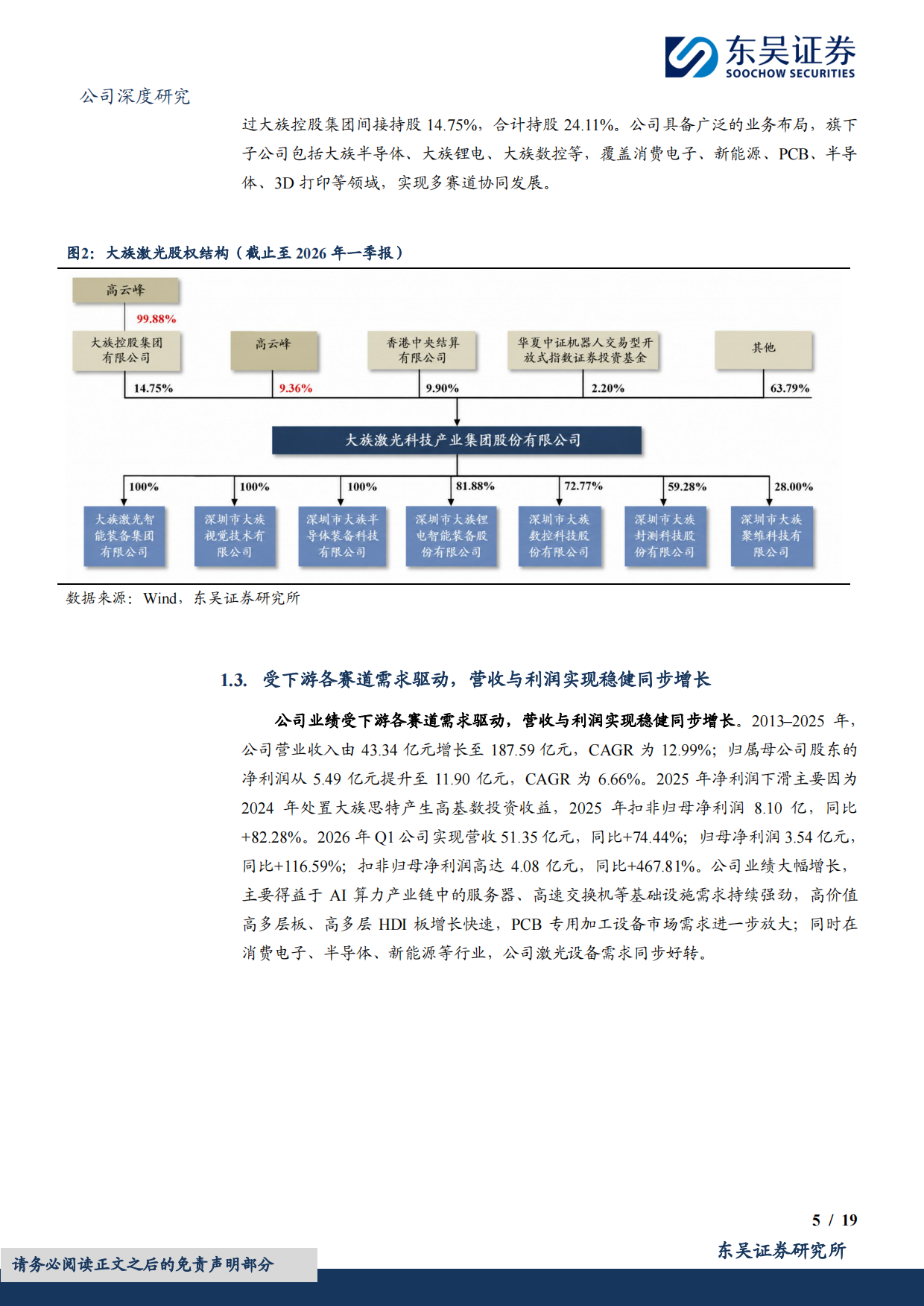 AI算力驱动高端PCB设备需求扩张