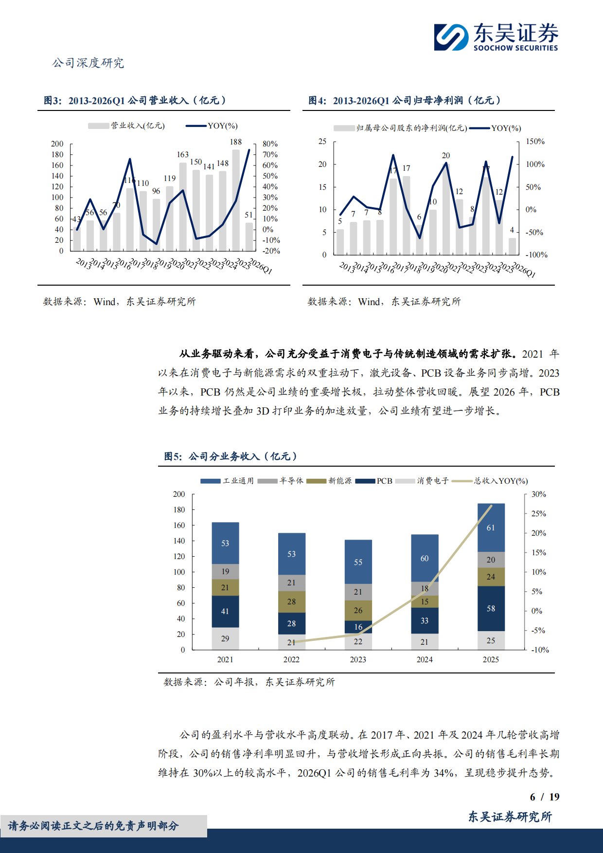 【东吴证券】2026激光设备巨擘，PCB设备+3D打印业务贡献新成长活力.pdf_第6页