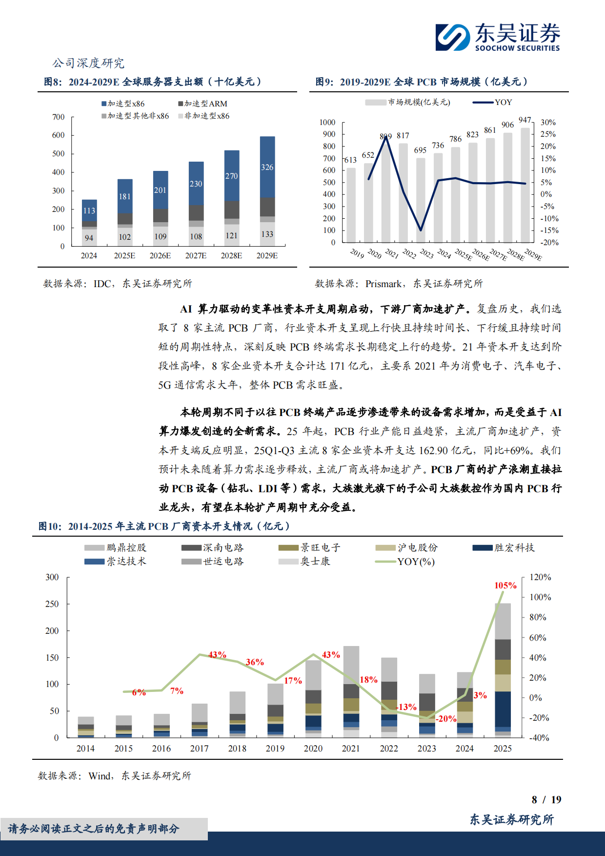 【东吴证券】2026激光设备巨擘，PCB设备+3D打印业务贡献新成长活力.pdf_第8页