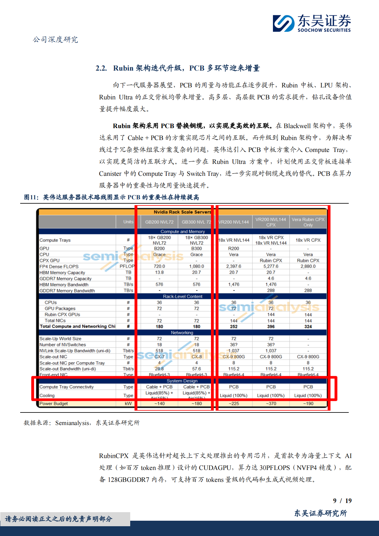 激光器控制系统精密运动平台三层壁垒