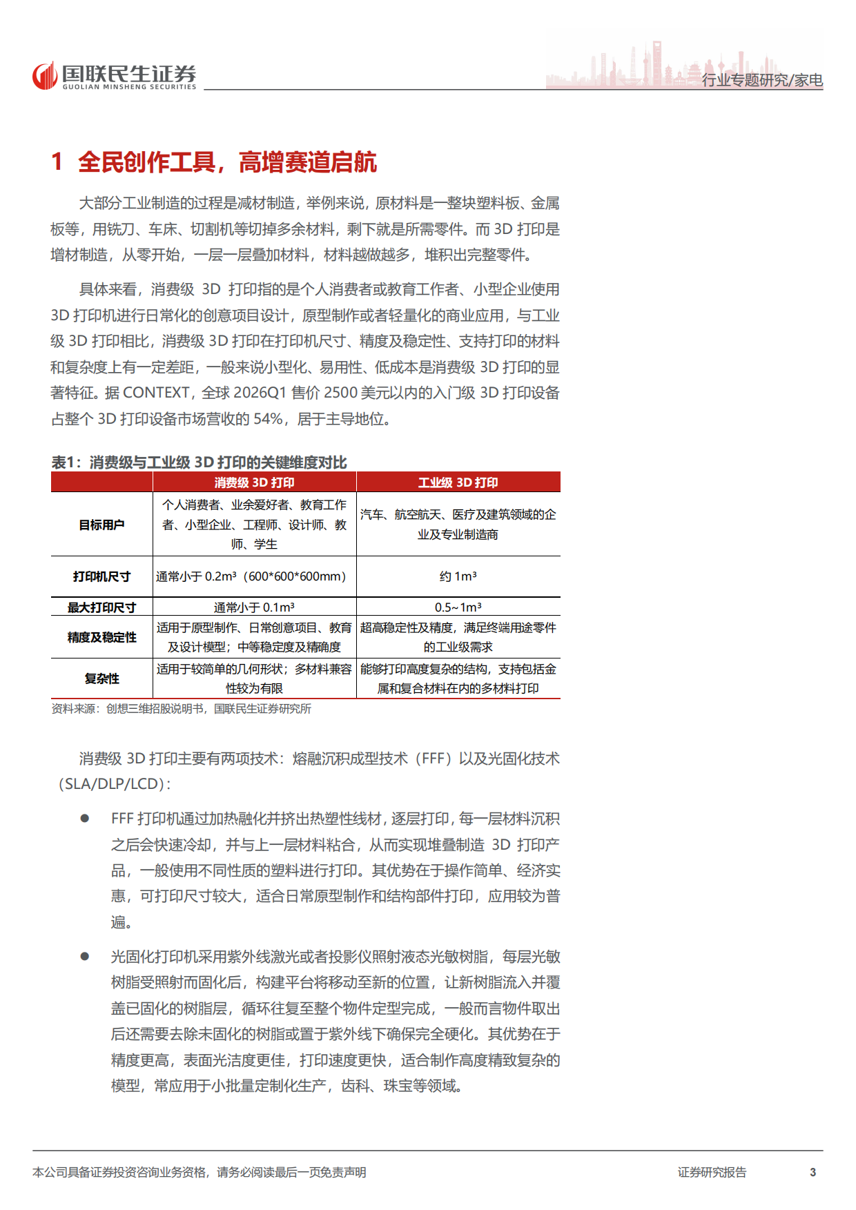 消费级3D打印3000元以下入门机全面升级