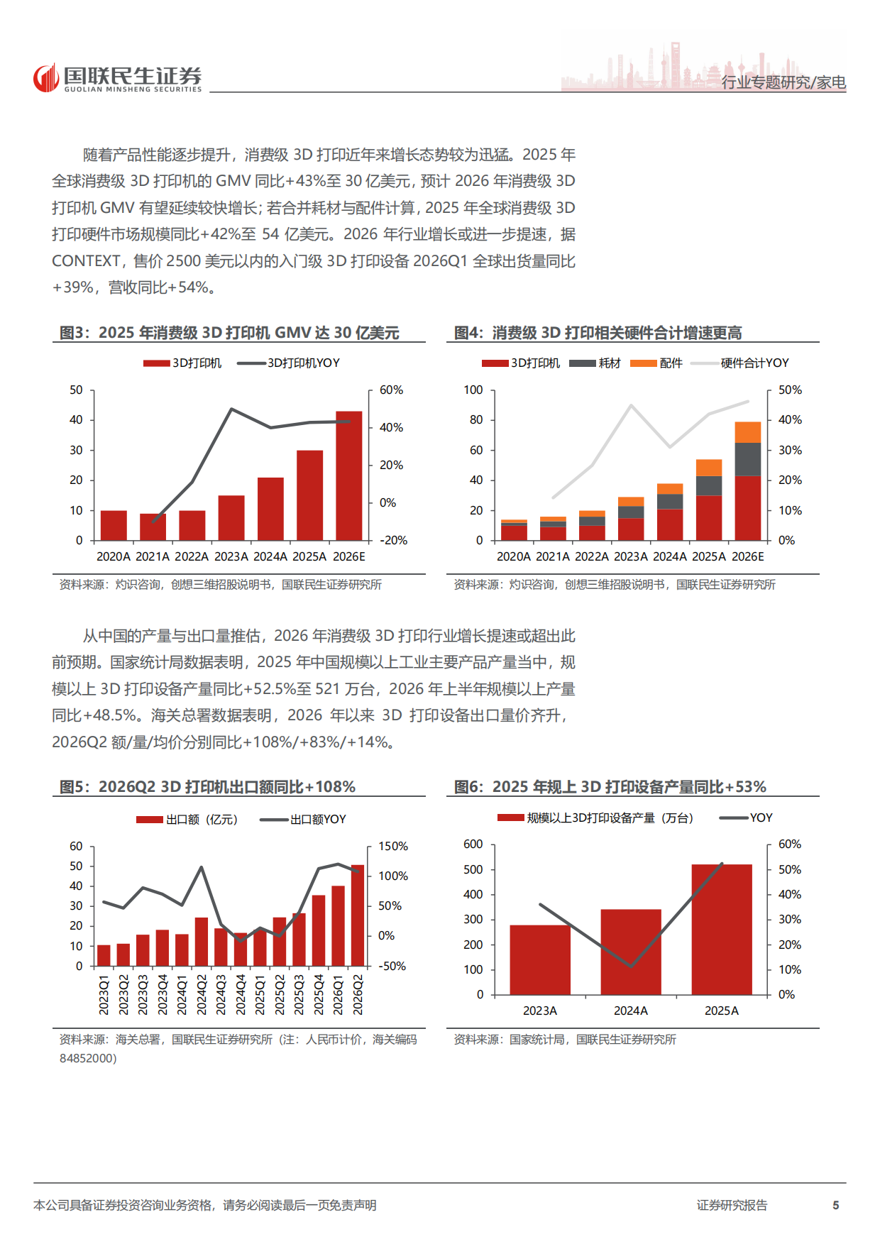 拓竹创想中国品牌全球份额扩张