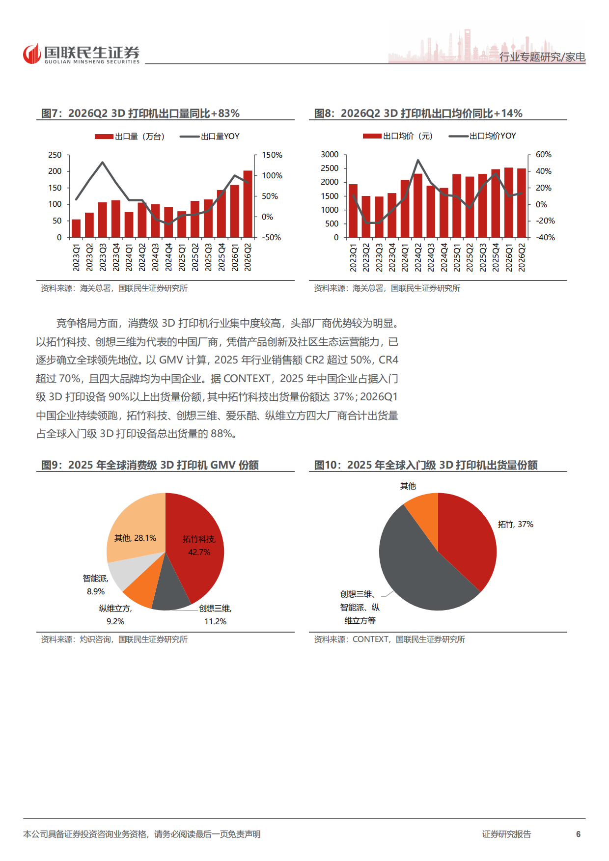 【国联民生证券】2026消费级3D打印：高景气持续成长，关注中国龙头机遇.pdf_第6页