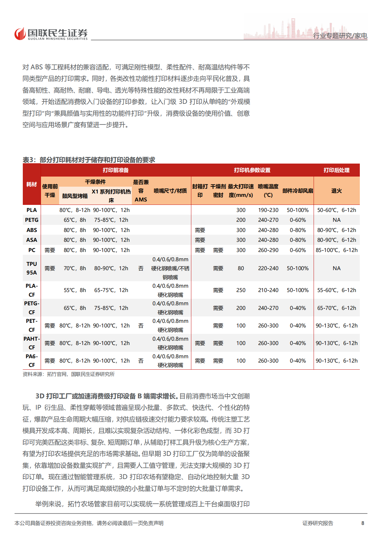 【国联民生证券】2026消费级3D打印：高景气持续成长，关注中国龙头机遇.pdf_第8页