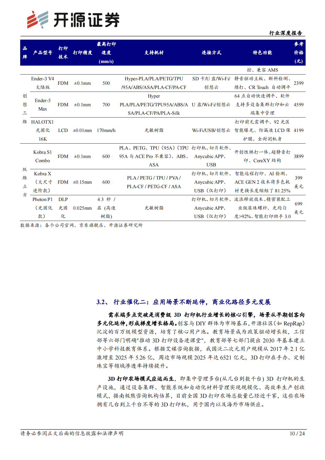 【开源证券】2026行业深度报告：3D打印行业：消费级3D打印需求扩容进行时，国产企业承东风起.pdf_第10页