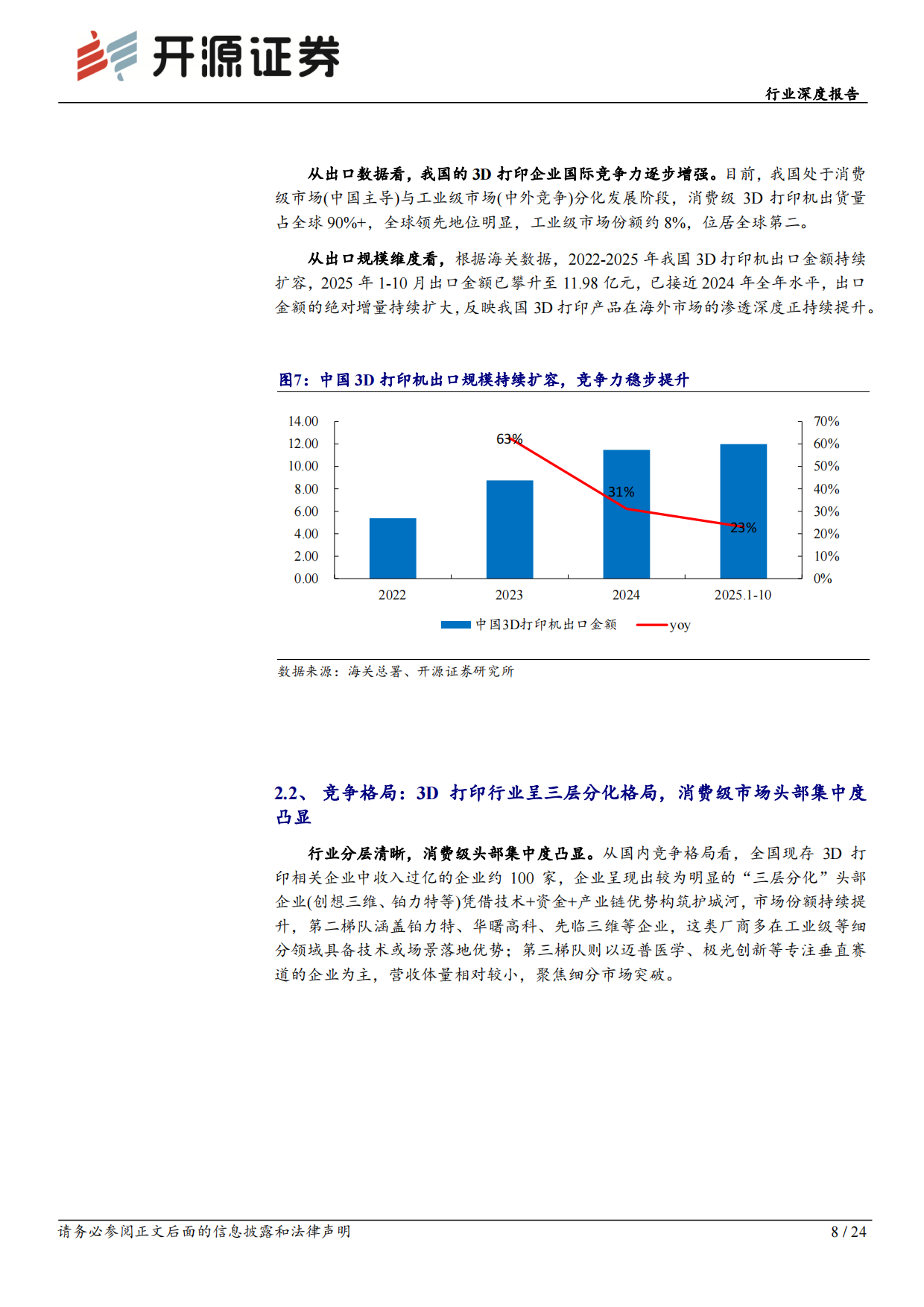 【开源证券】2026行业深度报告：3D打印行业：消费级3D打印需求扩容进行时，国产企业承东风起.pdf_第8页