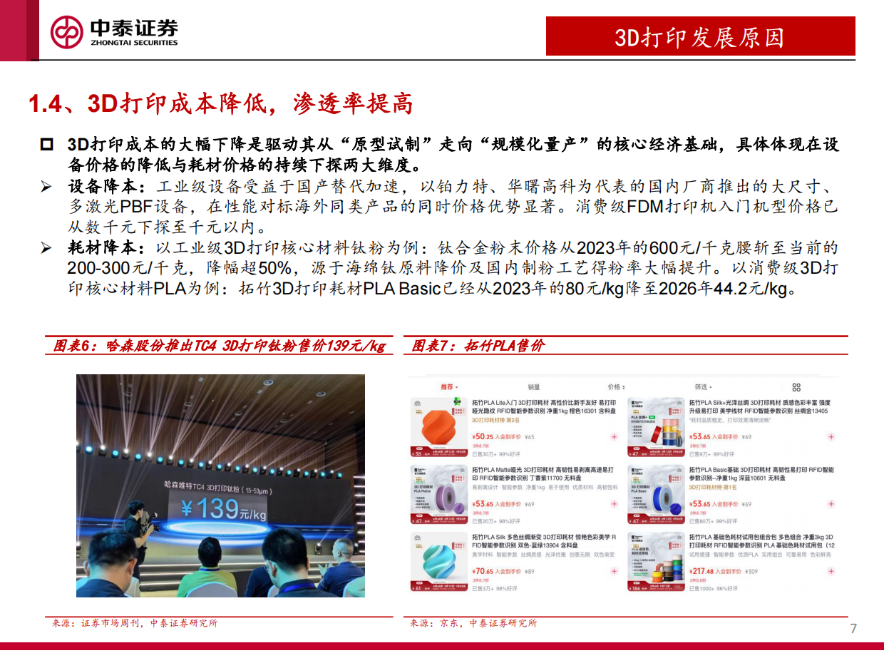 消费电子航空航天-工业级两大成长空间