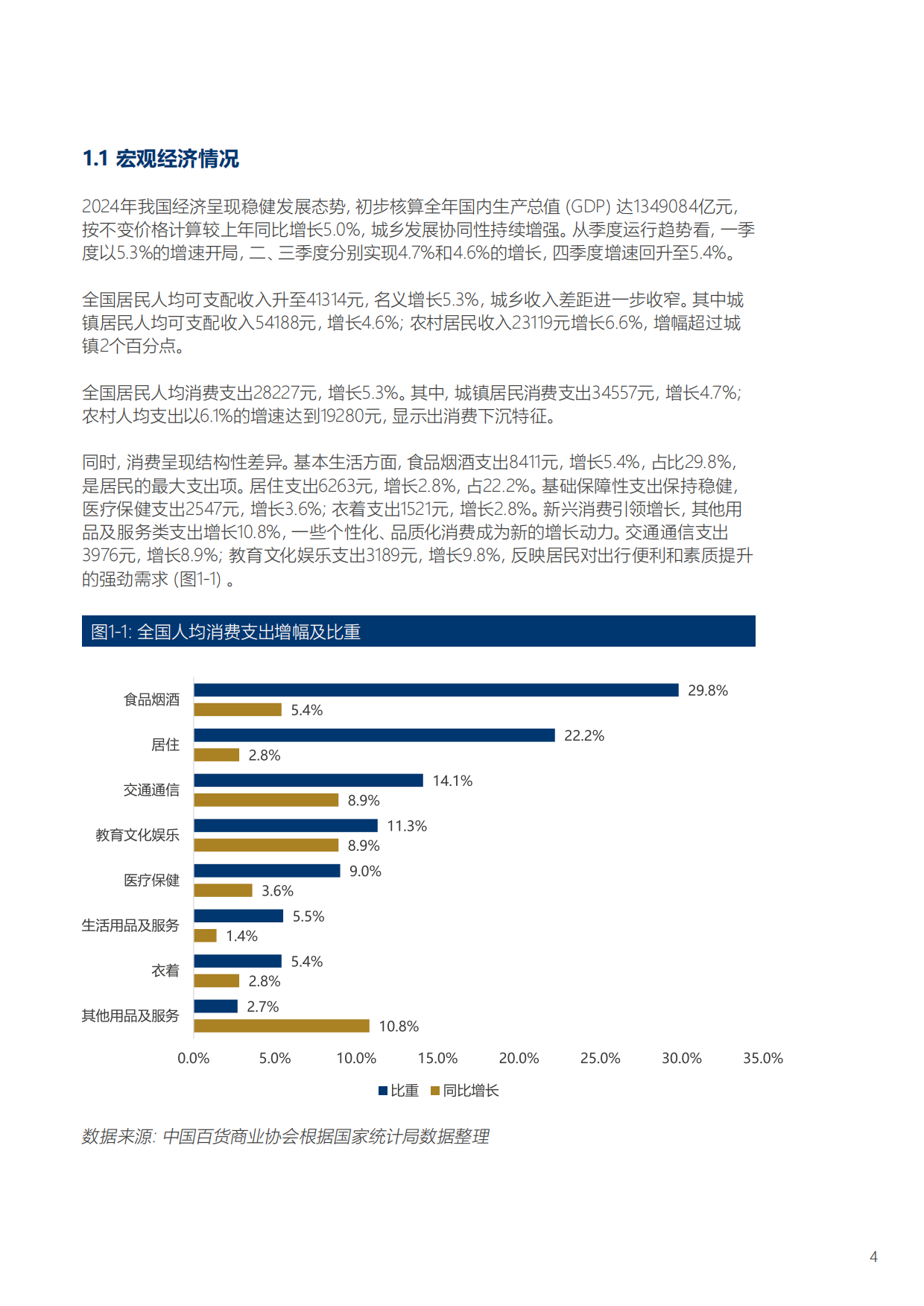 需求不足同质化数字化-五大挑战